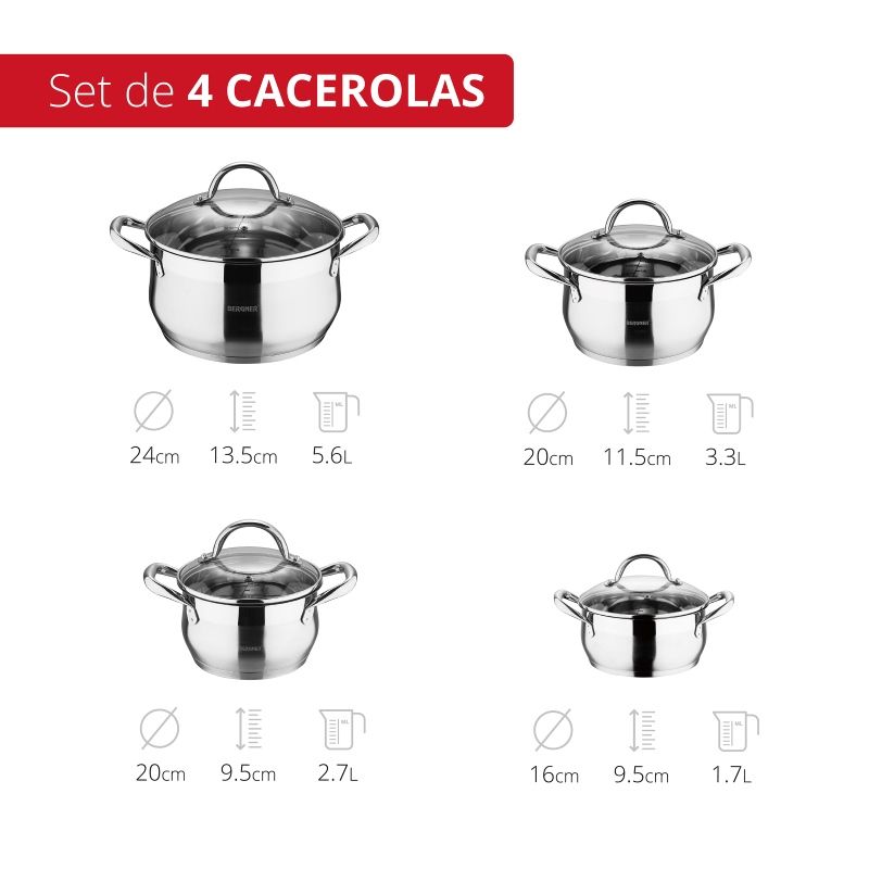 Bergner RVS Pannenset Gourmet - 4 Kookpannen met Deksels - Inductie Bergner RVS Pannenset Gourmet - 4 Kookpannen met Deksels - Inductie - Afbeelding 3