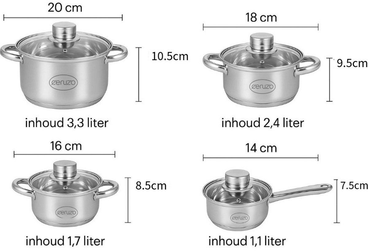 Ceruzo Pannenset 8-delig - alle Warmtebronnen - Inductie Ceruzo Pannenset 8-delig - alle Warmtebronnen - Inductie - Afbeelding 3